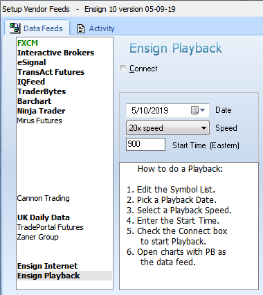 Ensign Charting