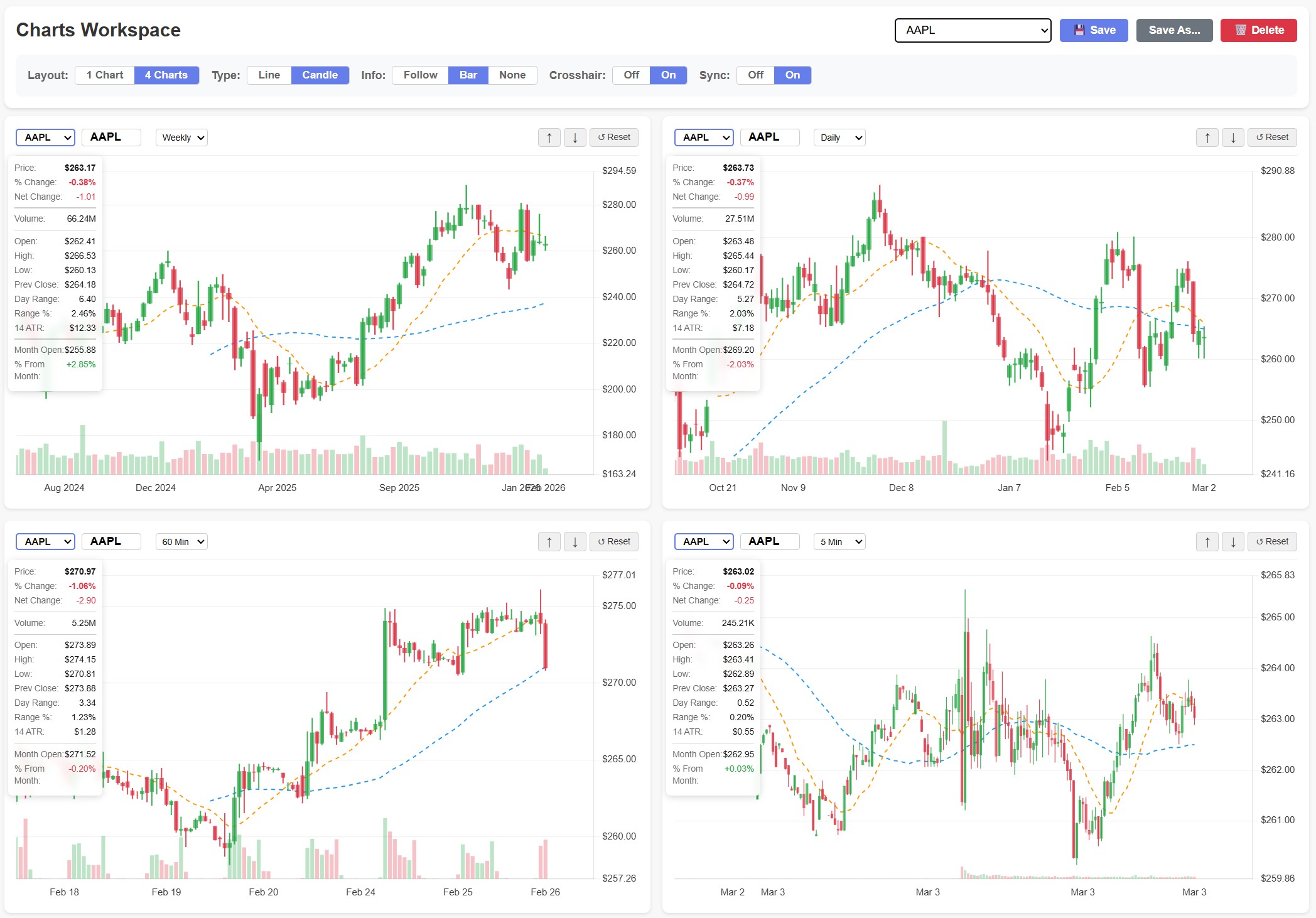 TheTradeList.com screenshot